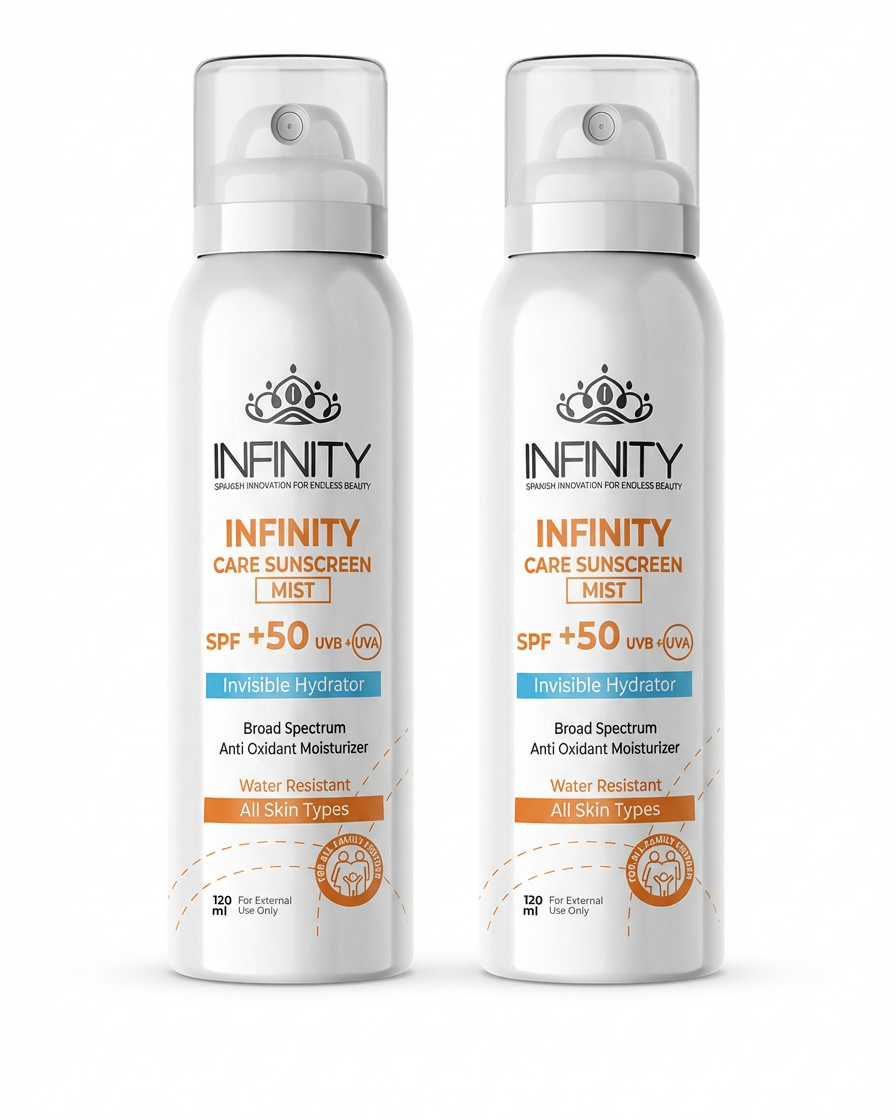 Sunscreen Mist Lotion SPF50+ Promopack by Infinity Clinic Pharma – buy one get one free mist sun protection