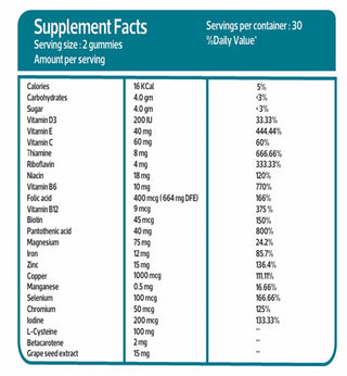 Biovita Multi-vitamin - 60 gummies for nails, skin, & hair
