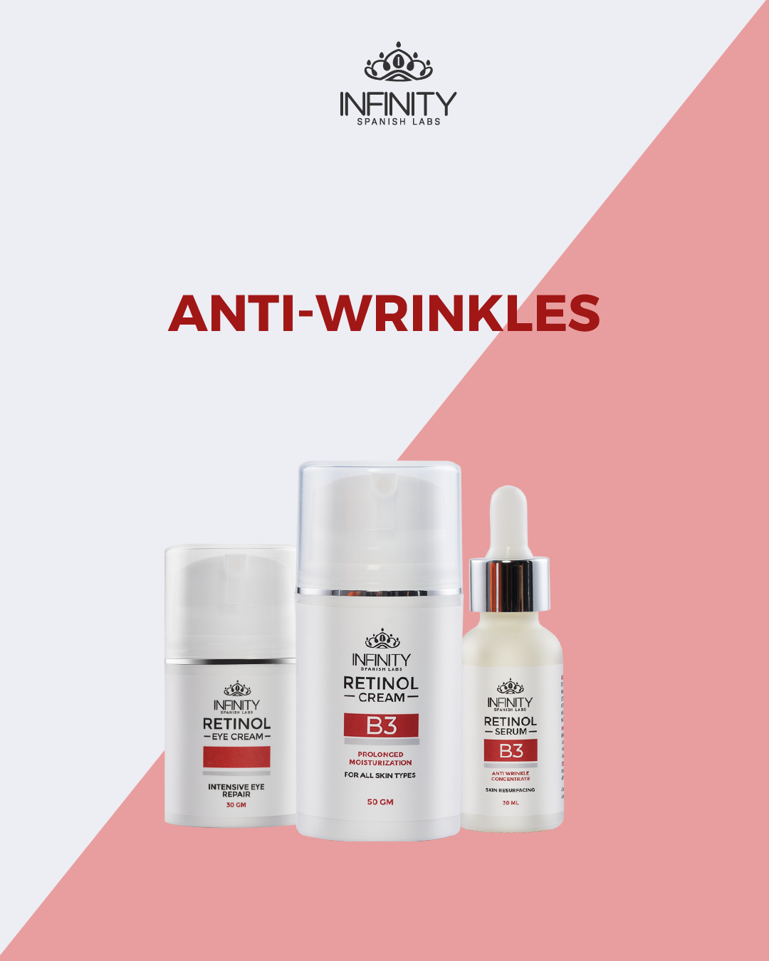 Anti-Wrinkles Bundle