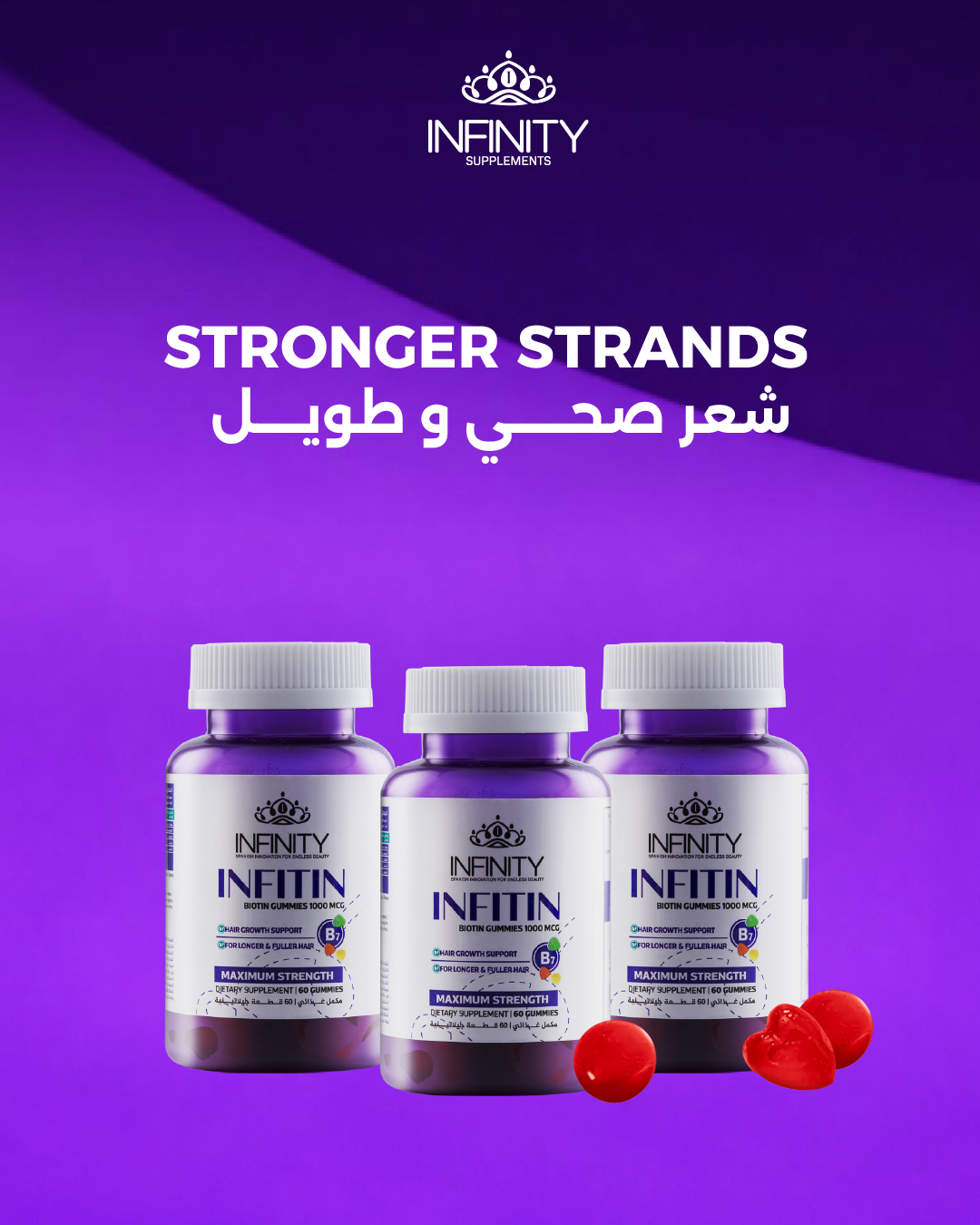 Stronger Strands Bundle